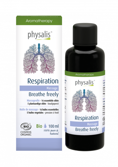 Respiration